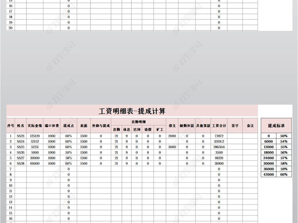原创工资明细表提成计算