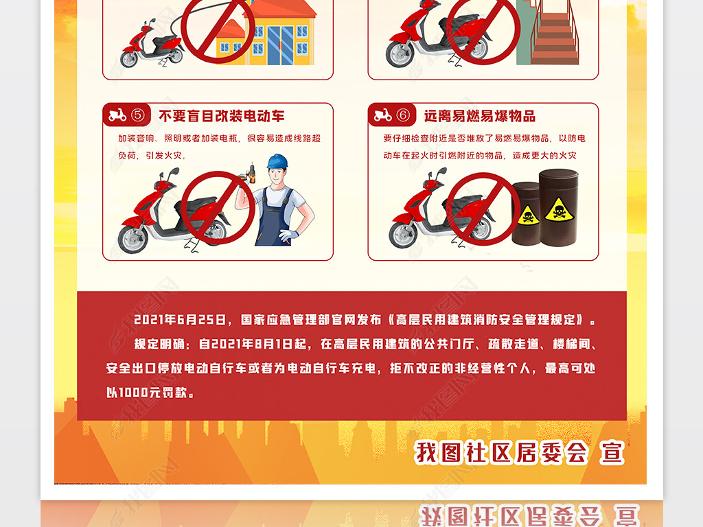 原创社区预防电动车火灾安全指南电动车防火安全挂画