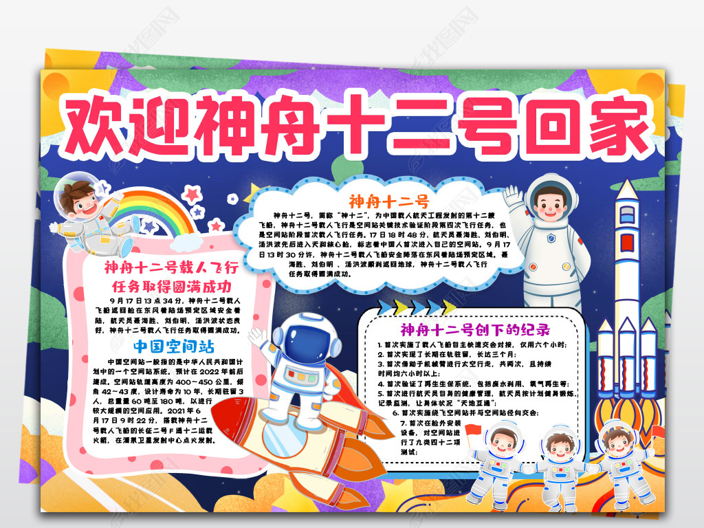 原创神舟十二号小报载人飞船圆满成功登陆手抄报小报