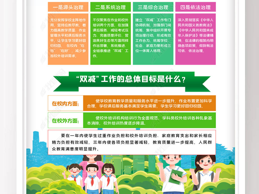 义务教育阶段学生双减政策海报挂画