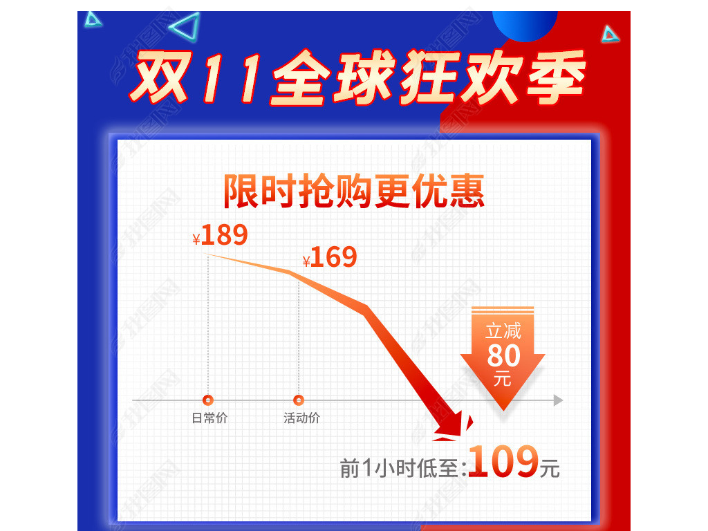 2021淘宝天猫双11活动价格曲线主图模板