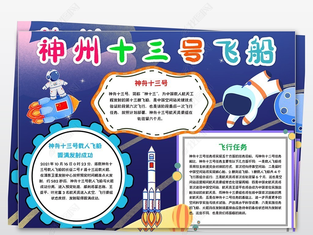 神州十三号载人飞船手抄报科技航天电子小报模板