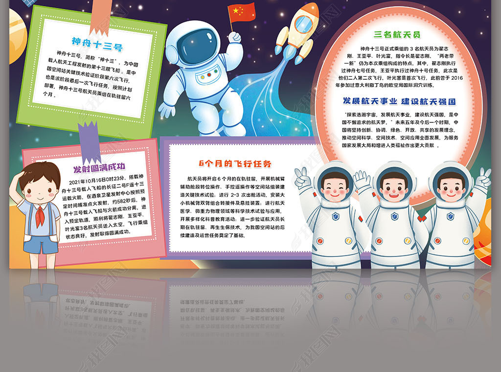 神舟十三号成功发射小报航天宇航员小报手抄报