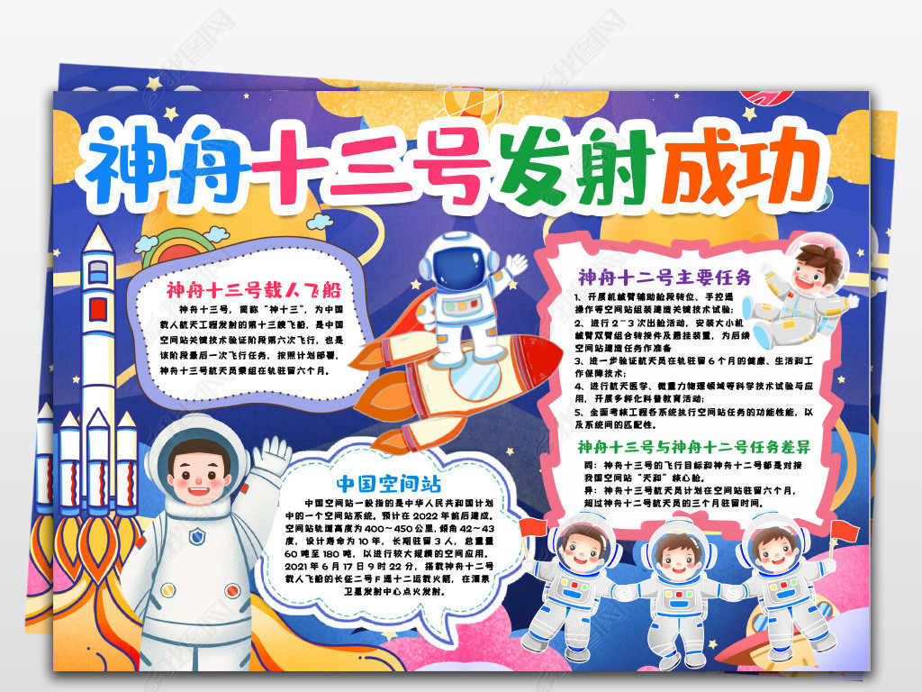 神舟十三号小报飞船发射圆满成功登陆手抄报小报