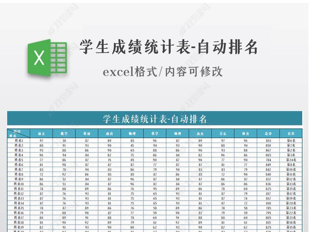 原创学生成绩统计表自动排名版权可商用