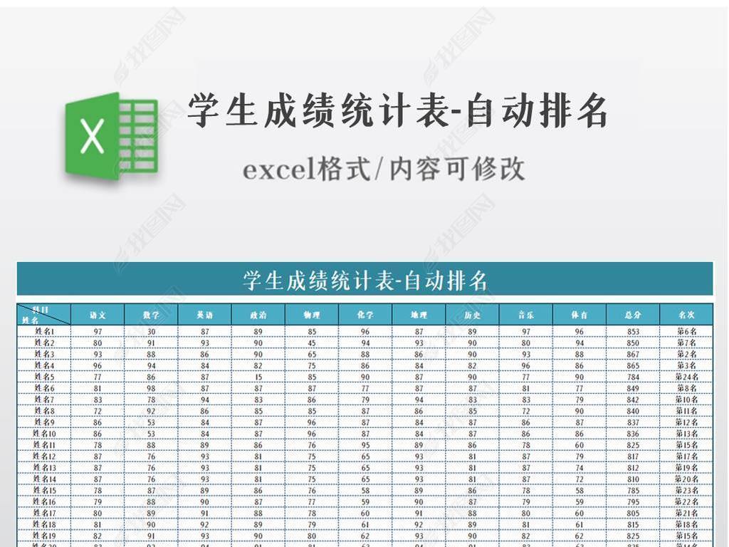 原创学生成绩统计表自动排名版权可商用