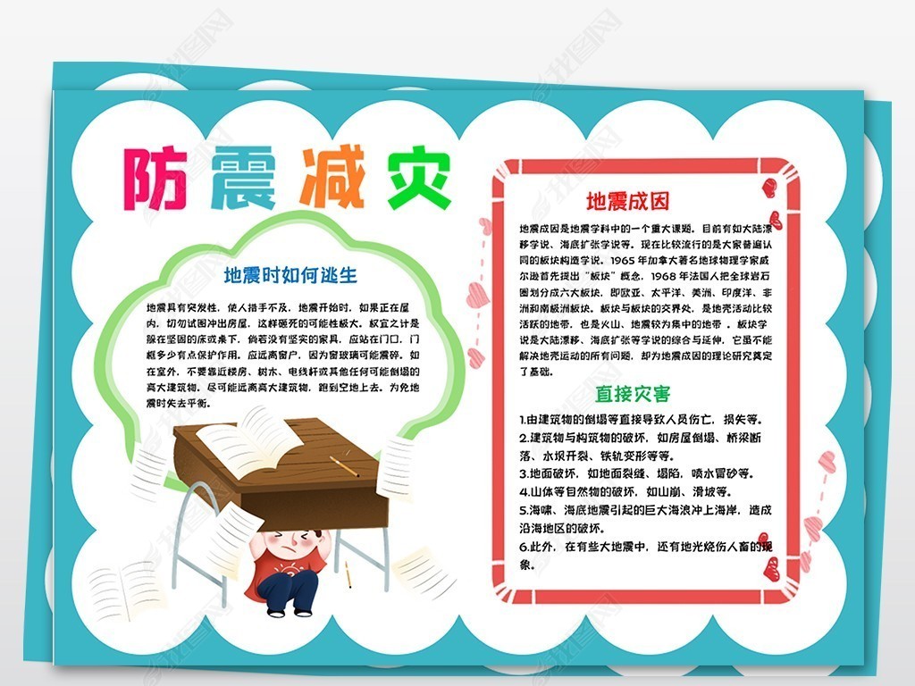 防震减灾手抄报小学生地震安全知识电子小报模板