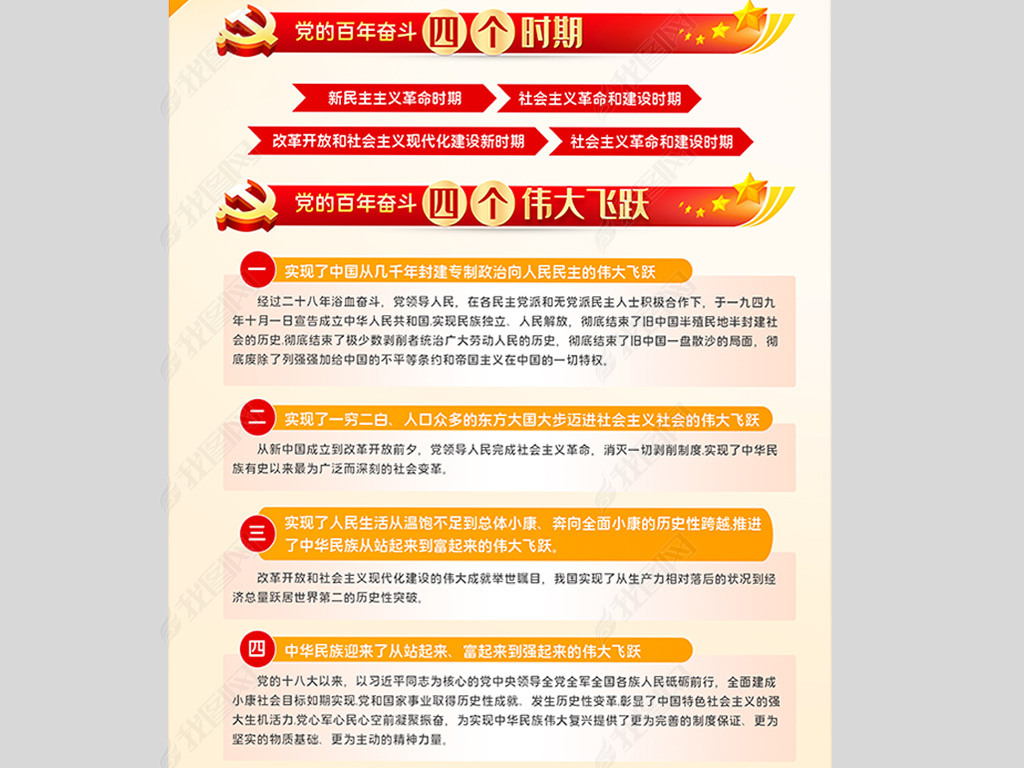 原创图解学习党的百年奋斗重大成就和历史经验易拉宝