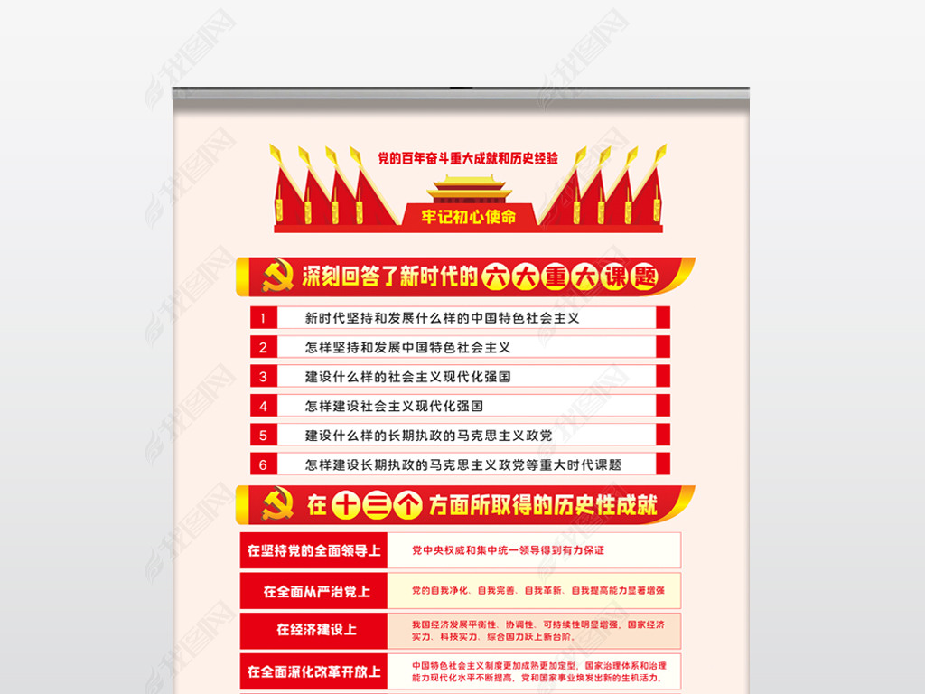 党的百年奋斗重大成就和历史经验党建x展架画