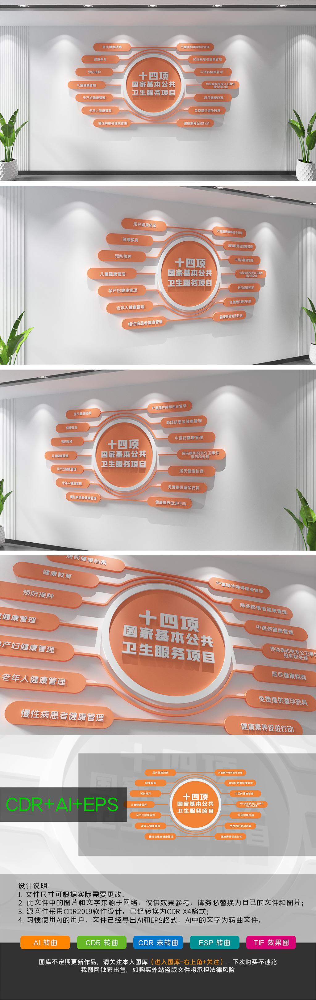 十四项国家基本公共卫生服务项目文化墙