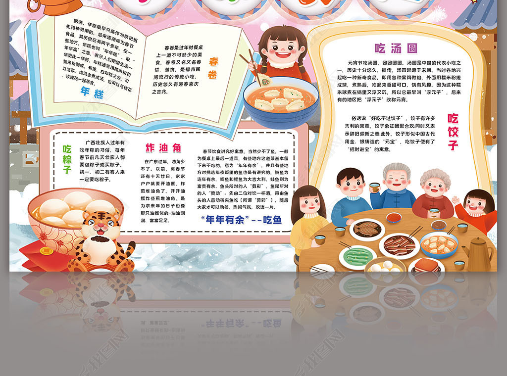 春节美食小报年味食足新年习俗年夜饭小报手抄报