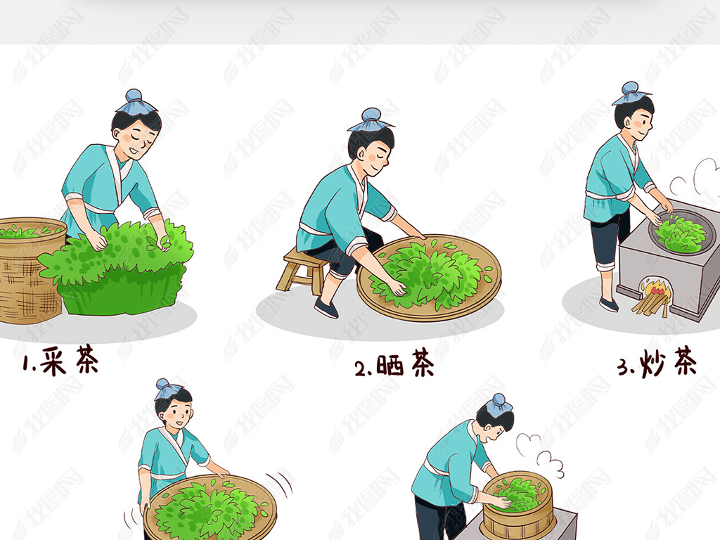 原创蓝色古代男孩晒茶制作过程插画版权可商用