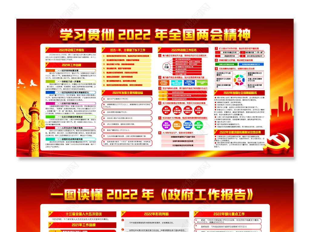 一图读懂2022年全国两会政府报告宣传栏下载-编号26746020-党建展板