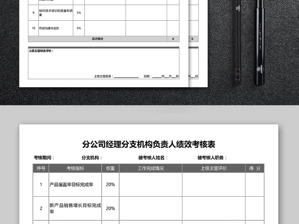 分公司经理分支机构负责人绩效考核表