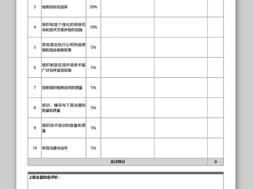 分公司经理分支机构负责人绩效考核表