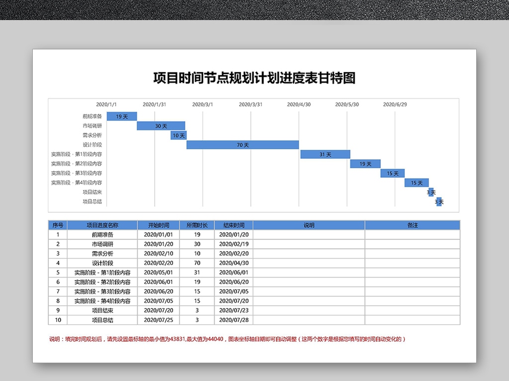 项目时间节点规划计划进度表甘特图模板下载_