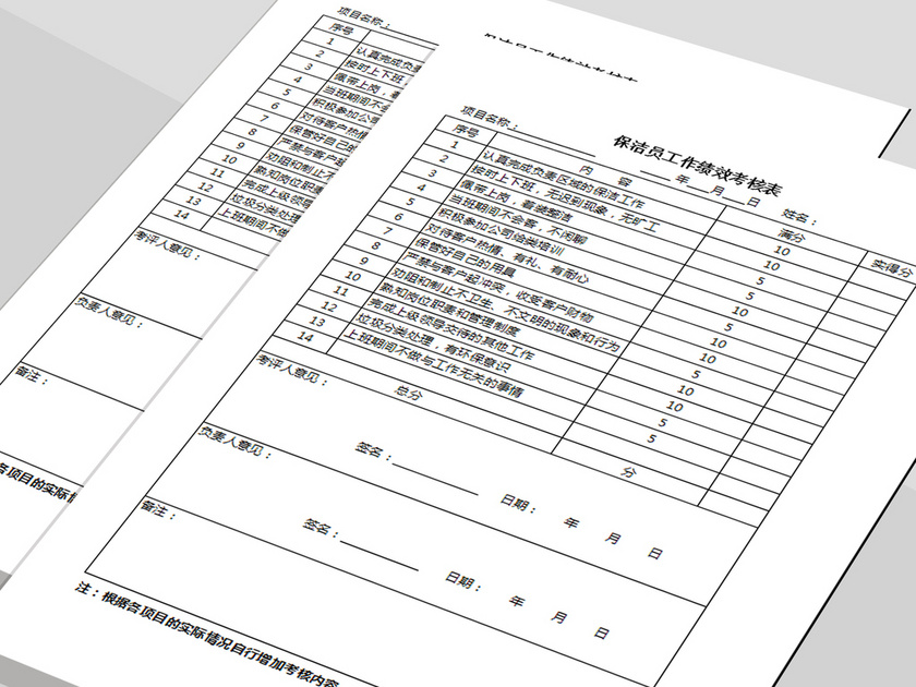 保洁员工作绩效考核表excel表格下载_Excel格