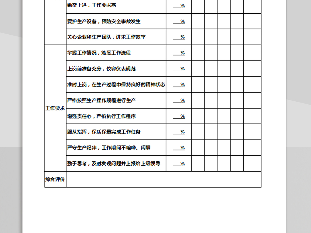 生产车间员工行为规范绩效考核表模板下载_E