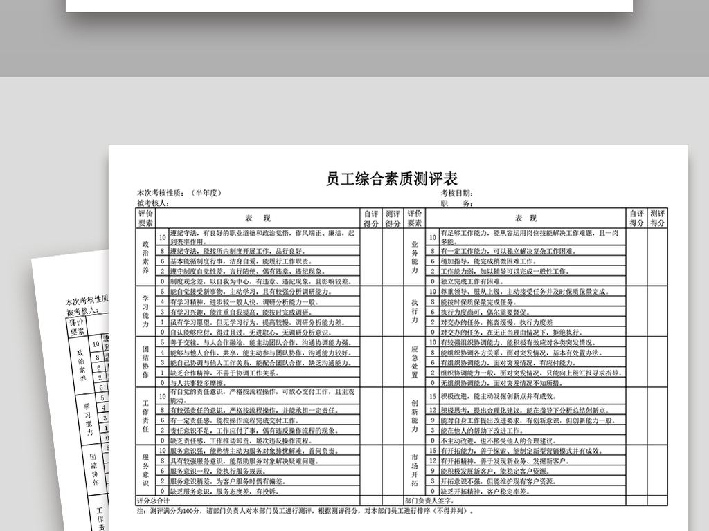 员工综合素质测评表模板下载_Excel格式(编号