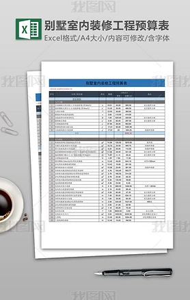 别墅室内装修工程预算表