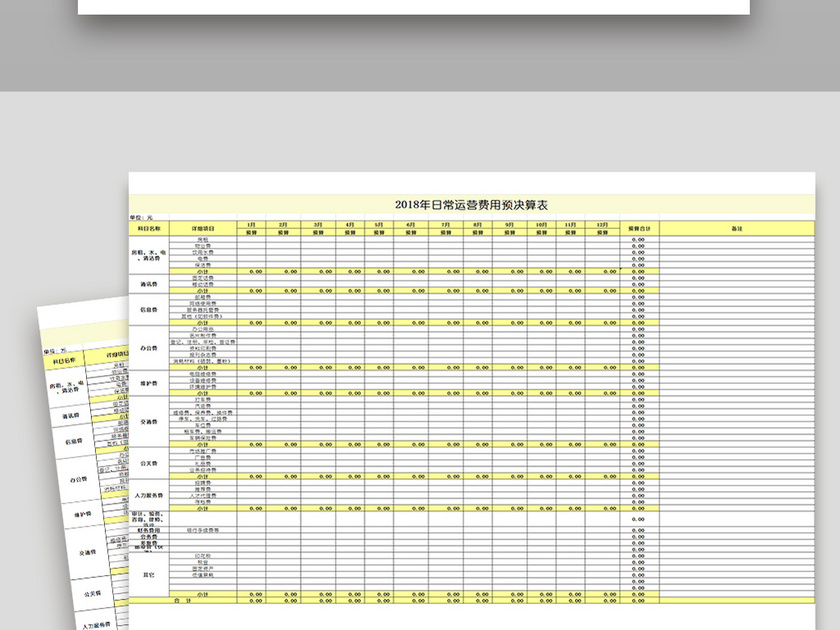 日常运营费用预算表excel表格下载_Excel格式