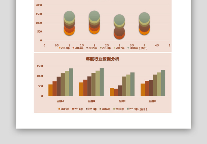 年度行业数据分析excel表格下载_Excel格式(编