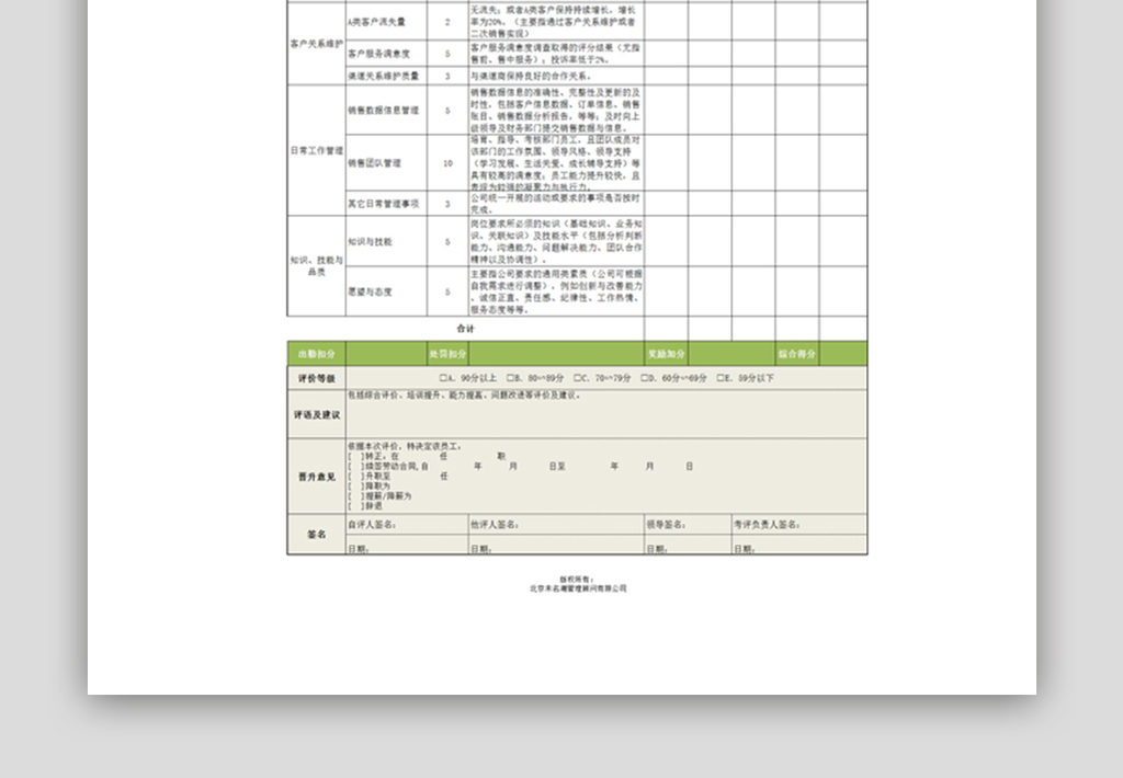 综合类绩效考核表模版
