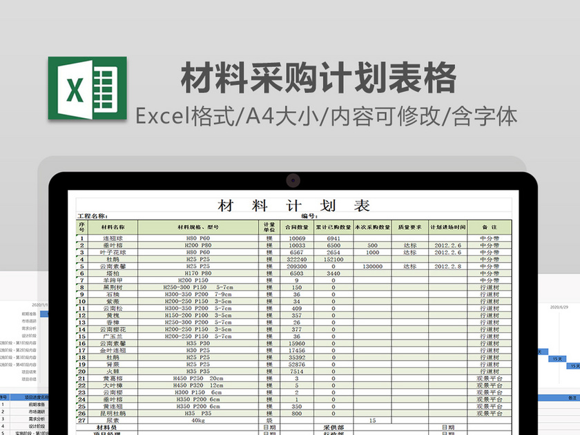 材料采购计划表格excel表格下载_Excel格式(编