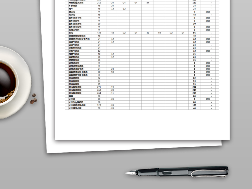 库存管理报表excel模板