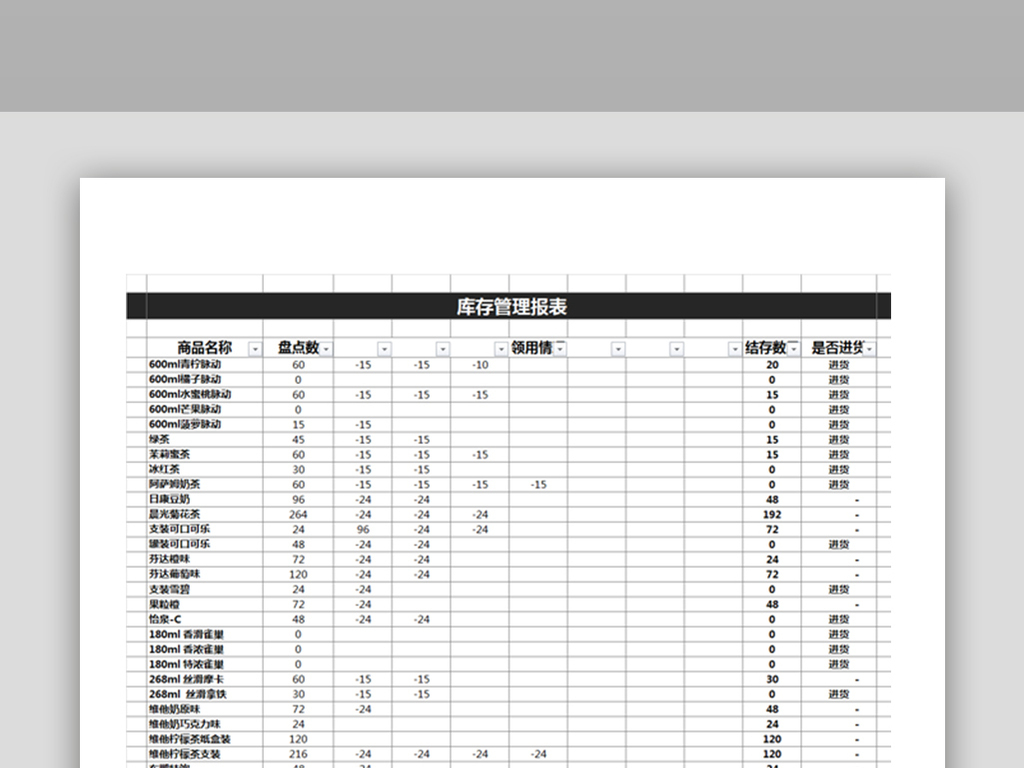 库存管理报表excel模板