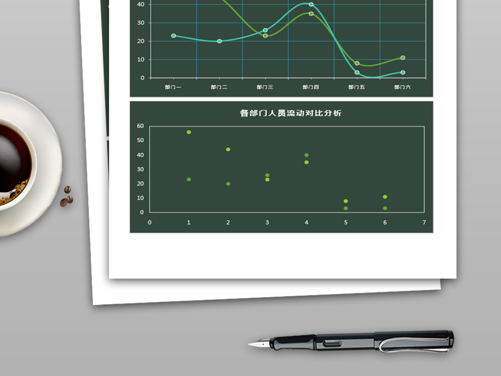 各部门人员流动分析表Excel模板