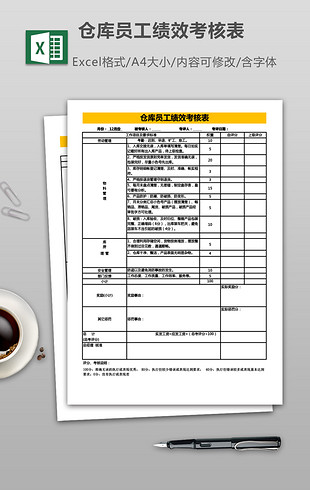KPI绩效考核表实用模板