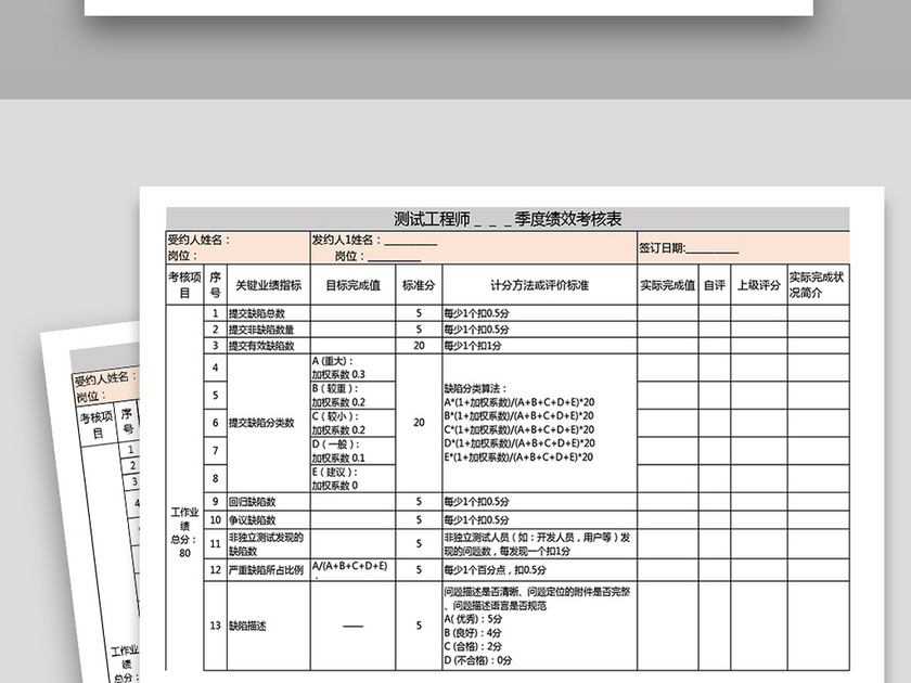测试工程师绩效考核表excel表格下载_Excel格