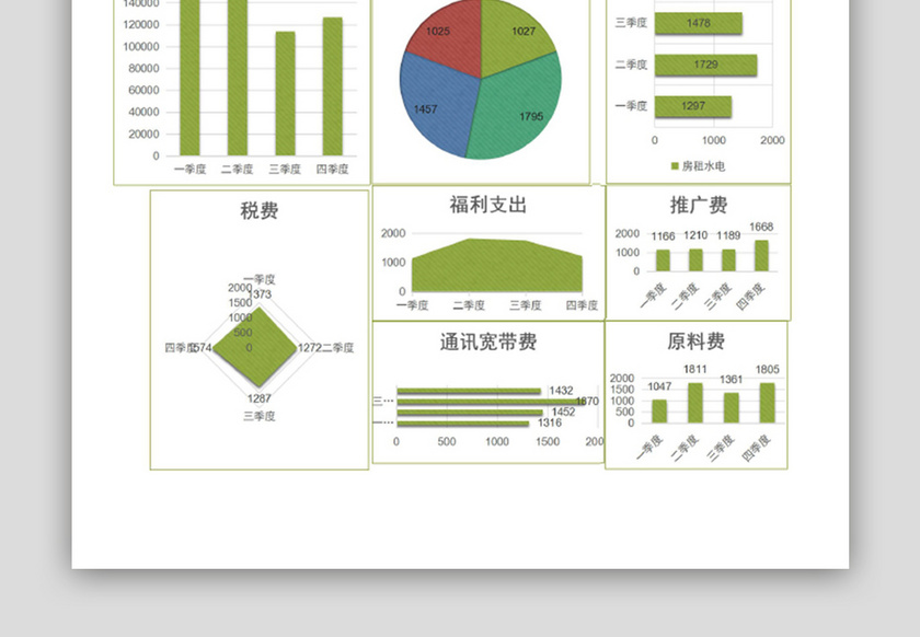 公司财务支出分析图excel表格下载_Excel格式