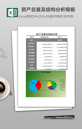 金融保险数据报告数据分析业绩汇报PPT