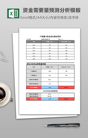 金融保险数据报告数据分析业绩汇报PPT