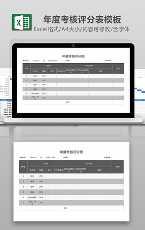 英语培训教师日常绩效考核表