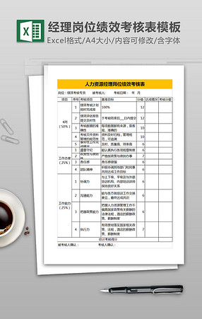 英语培训教师日常绩效考核表