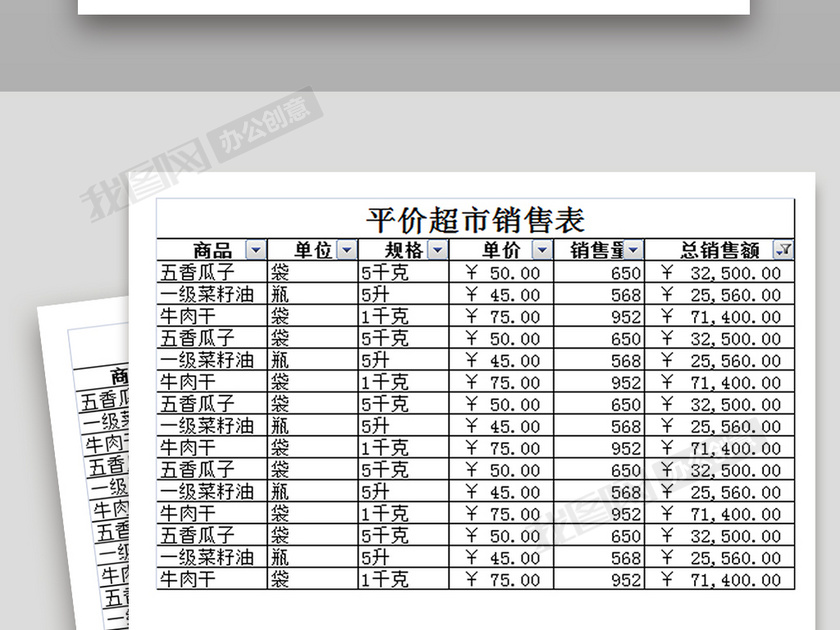 平价超市部分商品销售表excel模板下载-(excel表格)