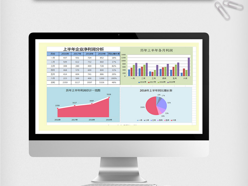 多年销售数据对比分析表Excel模板