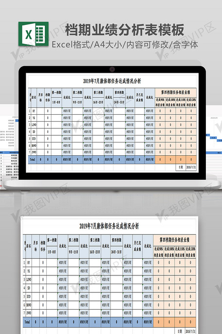 档期业绩分析表excel模板