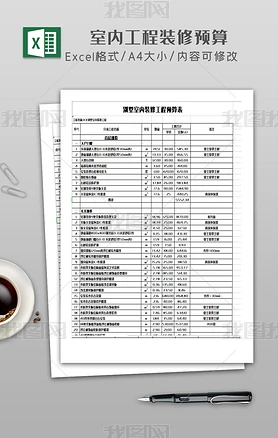 别墅室内工程装修预算excel模板