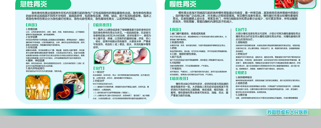 医院消化内科科室医学知识宣传展板图片设计素