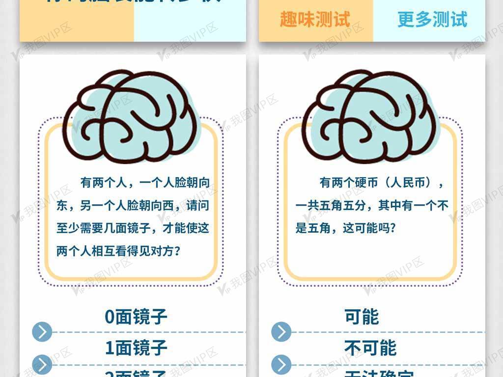 扁平风趣味左右脑测试h5模板页面设计图片素材(psd)