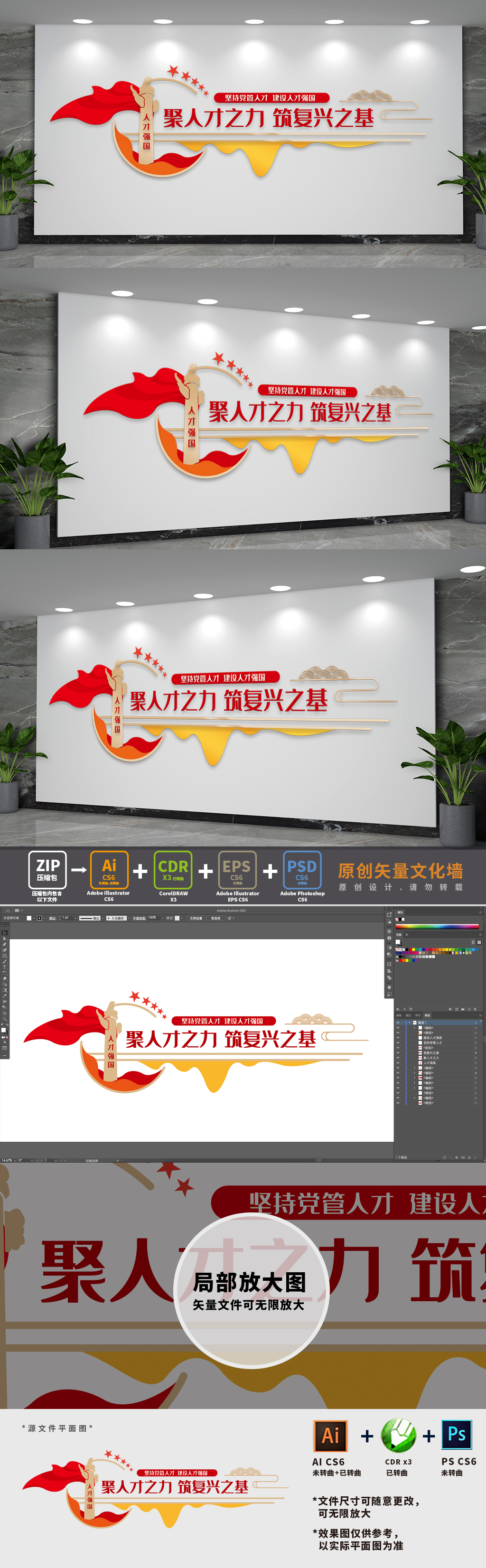 党管人才党建文化墙