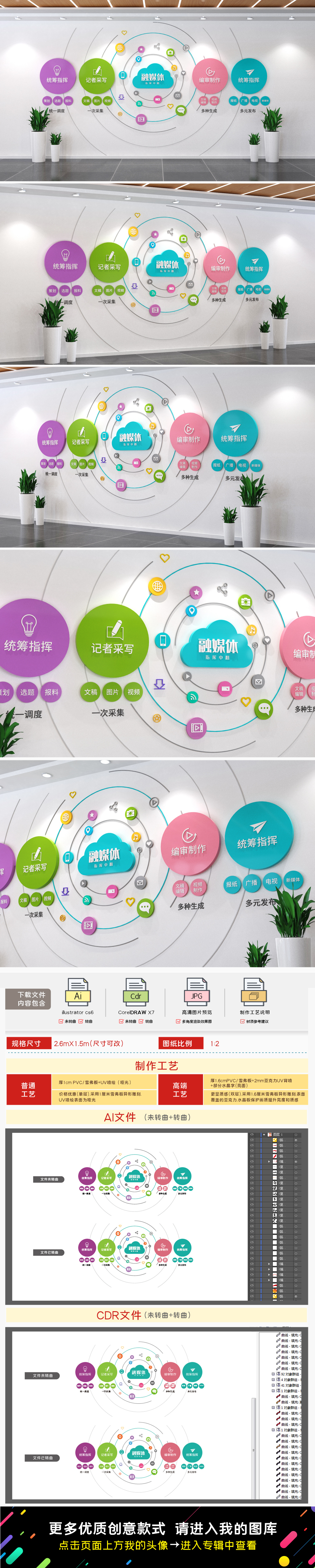 融媒体指挥中心文化墙电视台文化墙