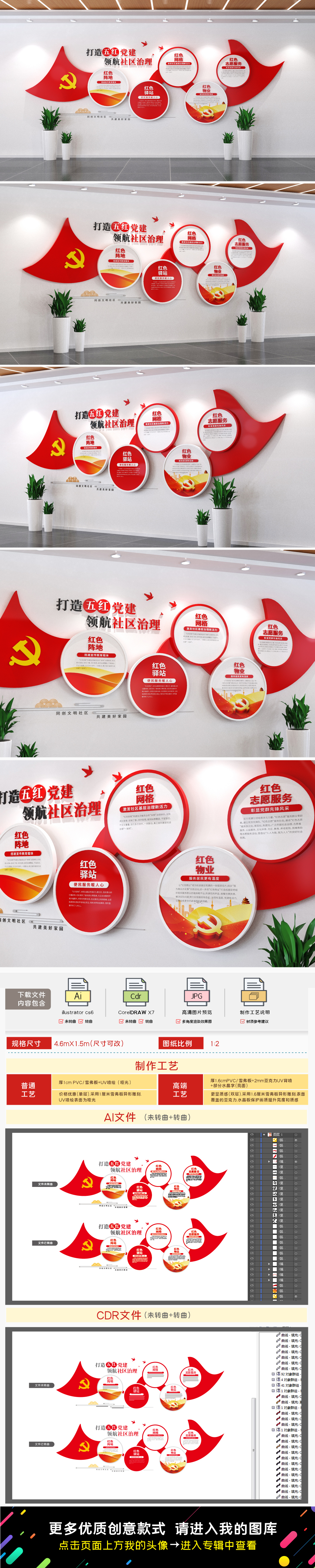 打造五红党建文化墙社区治理文化墙