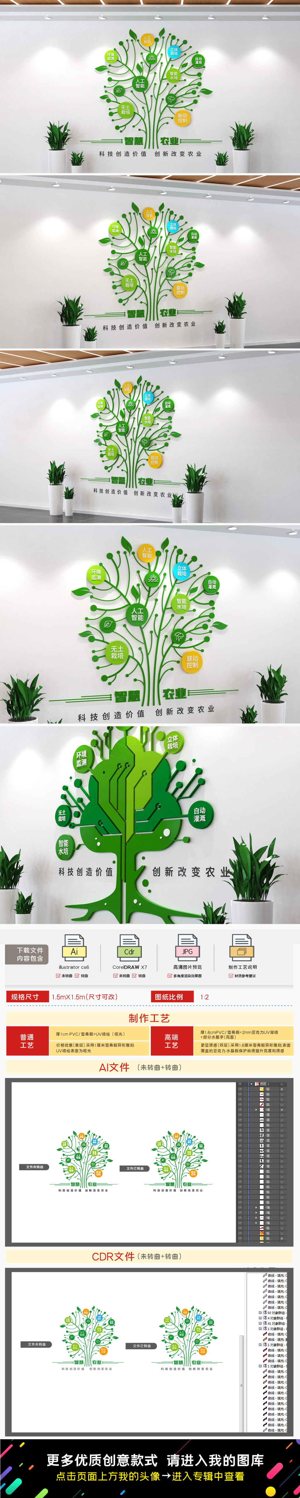 树状智慧农业文化墙
