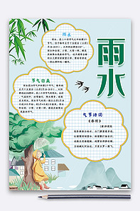 卡通可爱雨水节气竖版小报-版权可商用