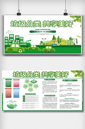 绿色环保垃圾分类知识宣传展板素材图